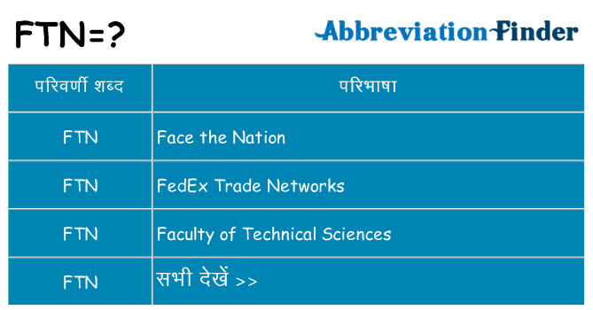 ftn का क्या अर्थ है