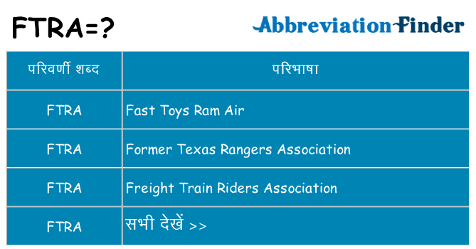 ftra का क्या अर्थ है