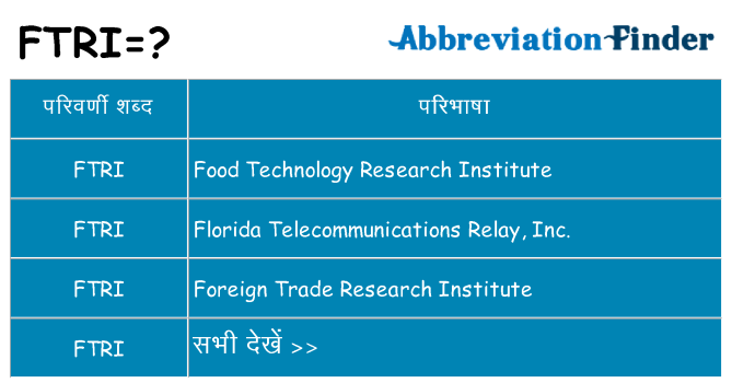 ftri का क्या अर्थ है