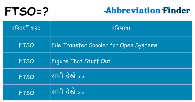 ftso का क्या अर्थ है
