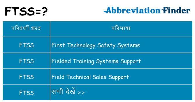 ftss का क्या अर्थ है