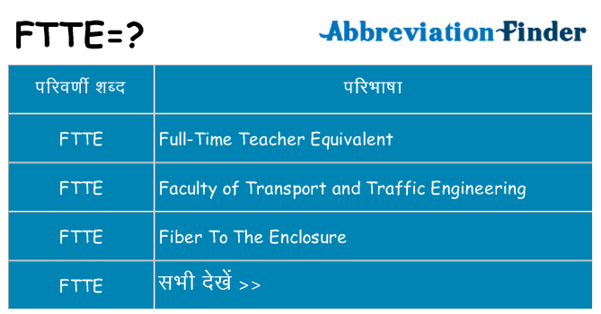 ftte का क्या अर्थ है