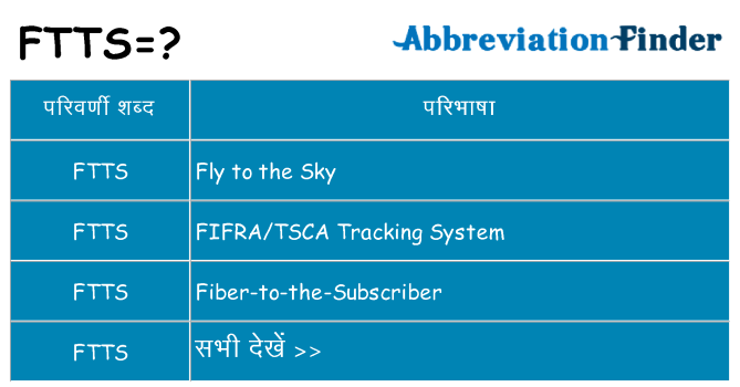 ftts का क्या अर्थ है