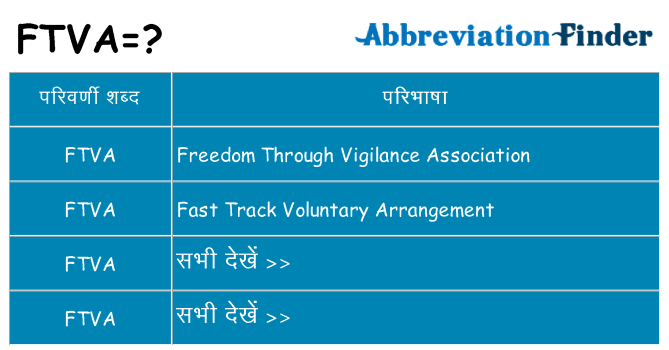 ftva का क्या अर्थ है