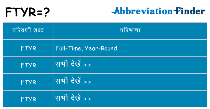 ftyr का क्या अर्थ है