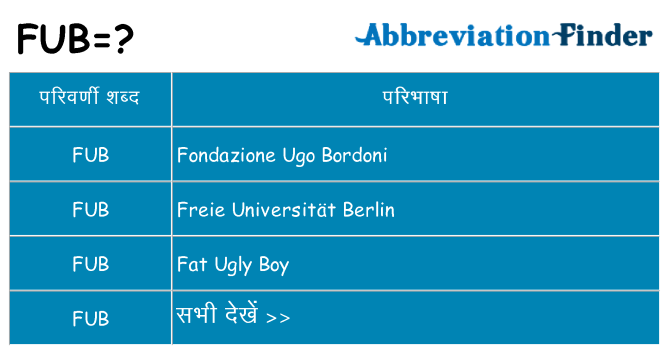fub का क्या अर्थ है