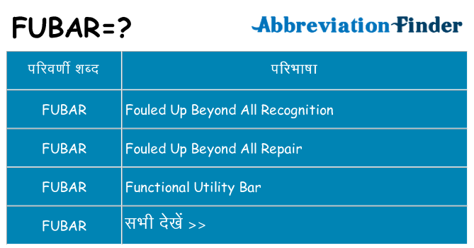 fubar का क्या अर्थ है