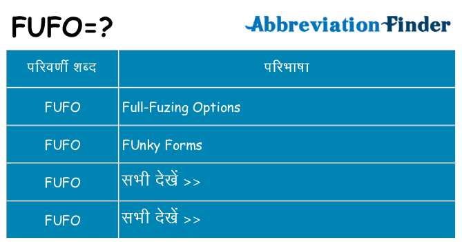 fufo का क्या अर्थ है