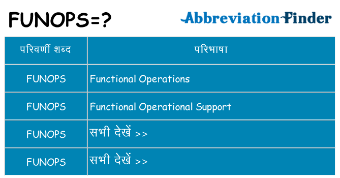 funops का क्या अर्थ है