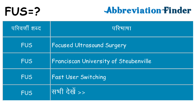 fus का क्या अर्थ है