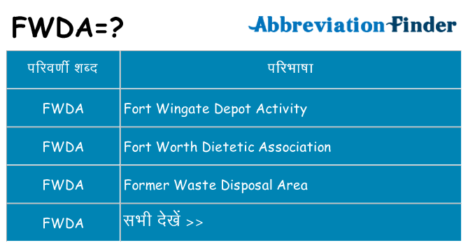 fwda का क्या अर्थ है