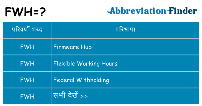 fwh का क्या अर्थ है