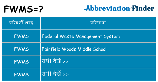 fwms का क्या अर्थ है