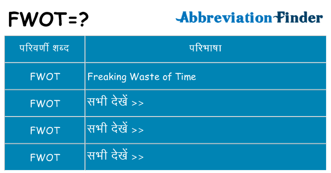 fwot का क्या अर्थ है