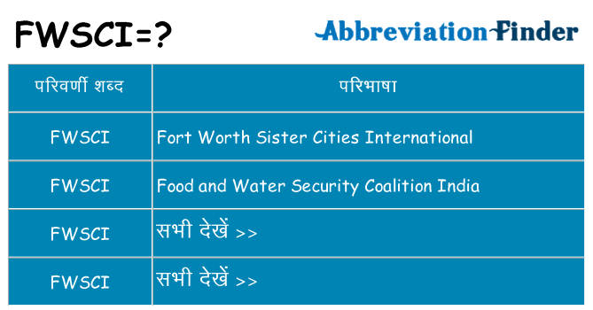 fwsci का क्या अर्थ है