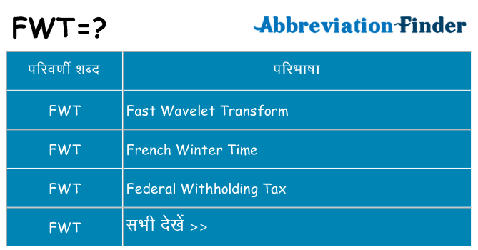 fwt का क्या अर्थ है
