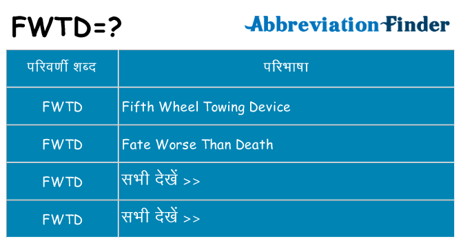 fwtd का क्या अर्थ है