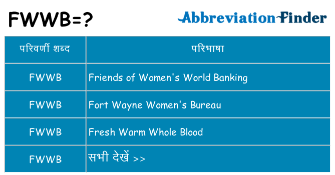 fwwb का क्या अर्थ है
