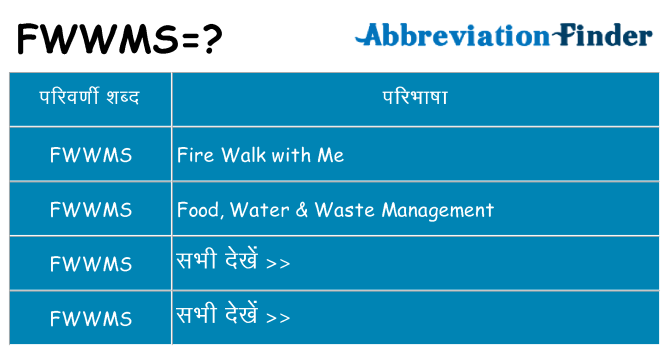 fwwms का क्या अर्थ है