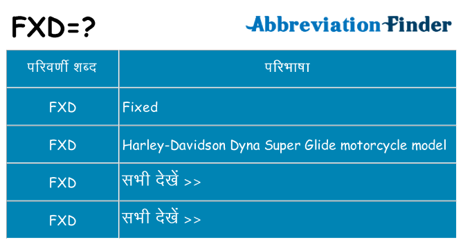 fxd का क्या अर्थ है