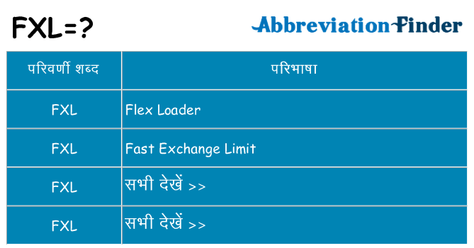 fxl का क्या अर्थ है