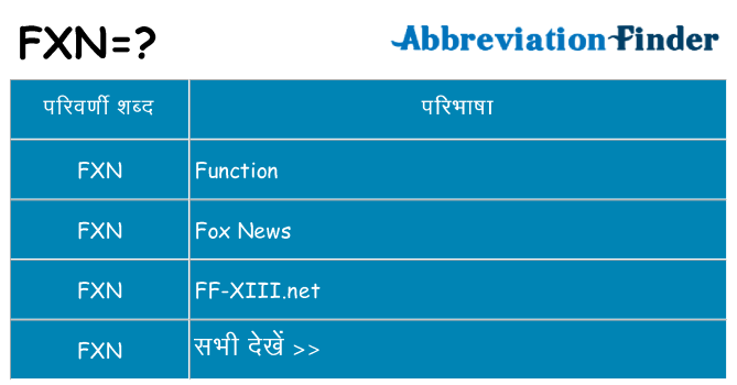 fxn का क्या अर्थ है