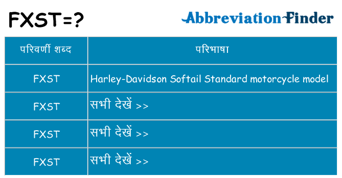 fxst का क्या अर्थ है