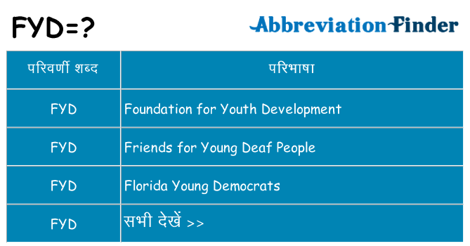 fyd का क्या अर्थ है