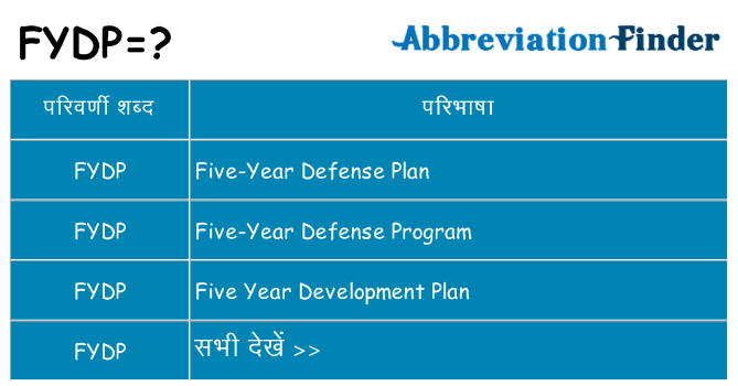 fydp का क्या अर्थ है