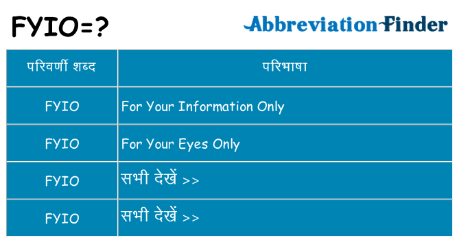 fyio का क्या अर्थ है