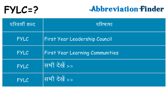 fylc का क्या अर्थ है