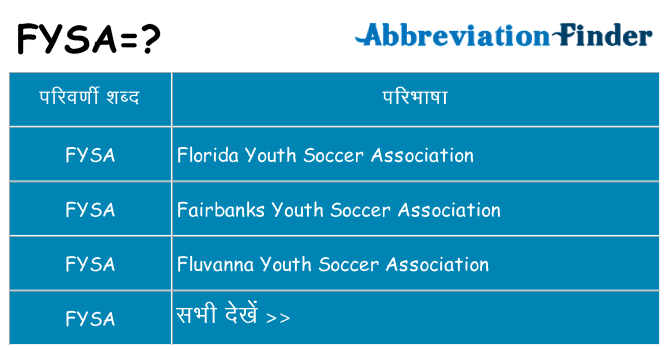 fysa का क्या अर्थ है