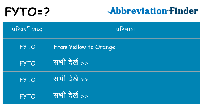 fyto का क्या अर्थ है