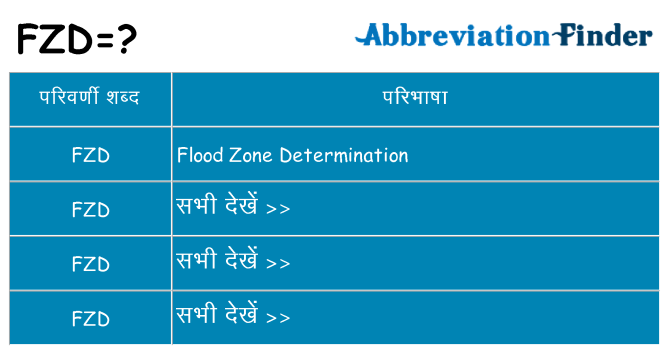 fzd का क्या अर्थ है