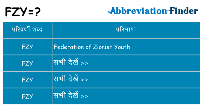fzy का क्या अर्थ है