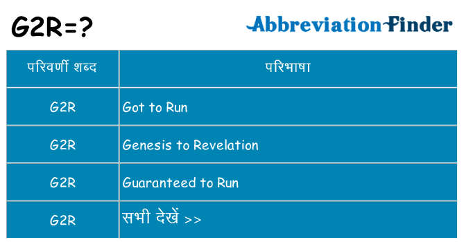 g2r का क्या अर्थ है