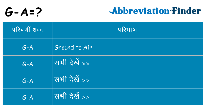 g-a का क्या अर्थ है