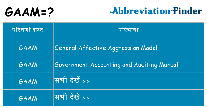 gaam का क्या अर्थ है