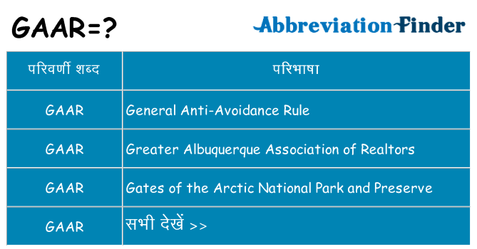 gaar का क्या अर्थ है
