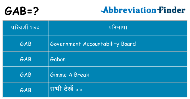 gab का क्या अर्थ है