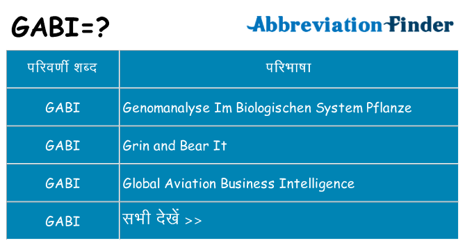 gabi का क्या अर्थ है