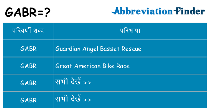 gabr का क्या अर्थ है