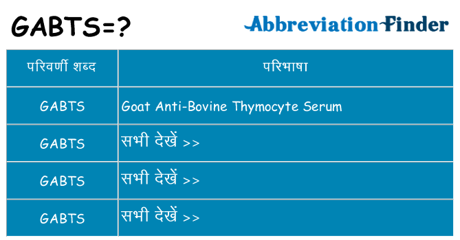 gabts का क्या अर्थ है