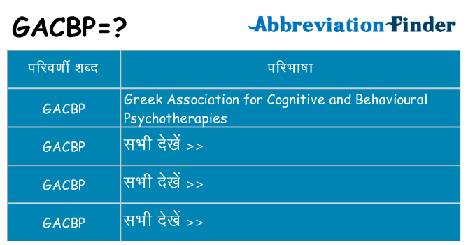 gacbp का क्या अर्थ है