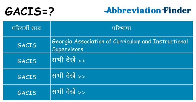 gacis का क्या अर्थ है