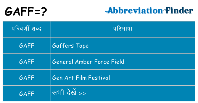 gaff का क्या अर्थ है