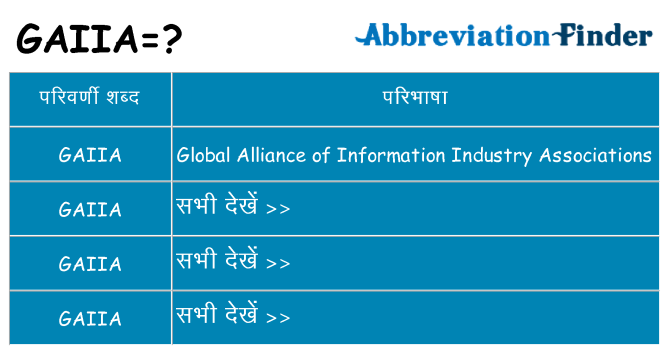 gaiia का क्या अर्थ है