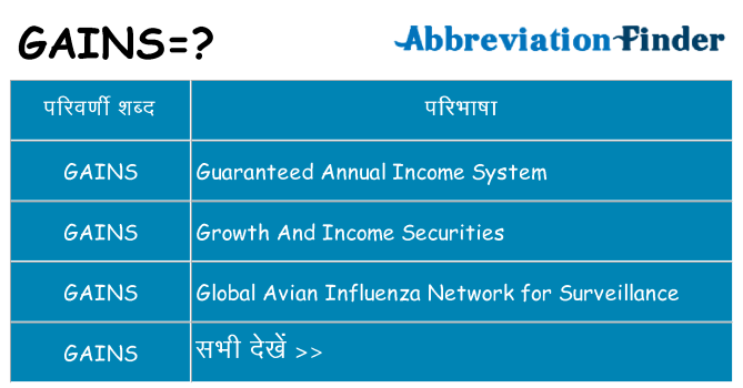 gains का क्या अर्थ है