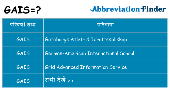 gais का क्या अर्थ है