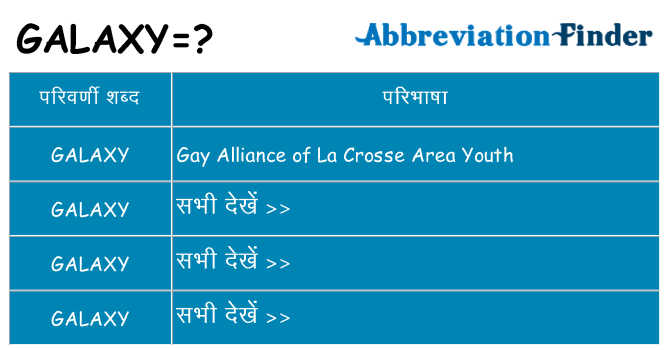 galaxy का क्या अर्थ है